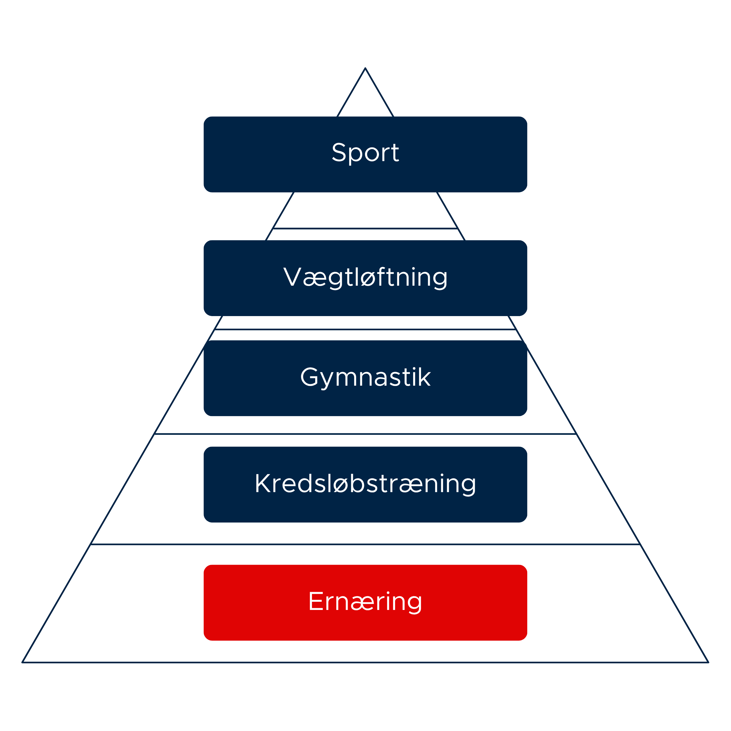 ONE_Pyramide